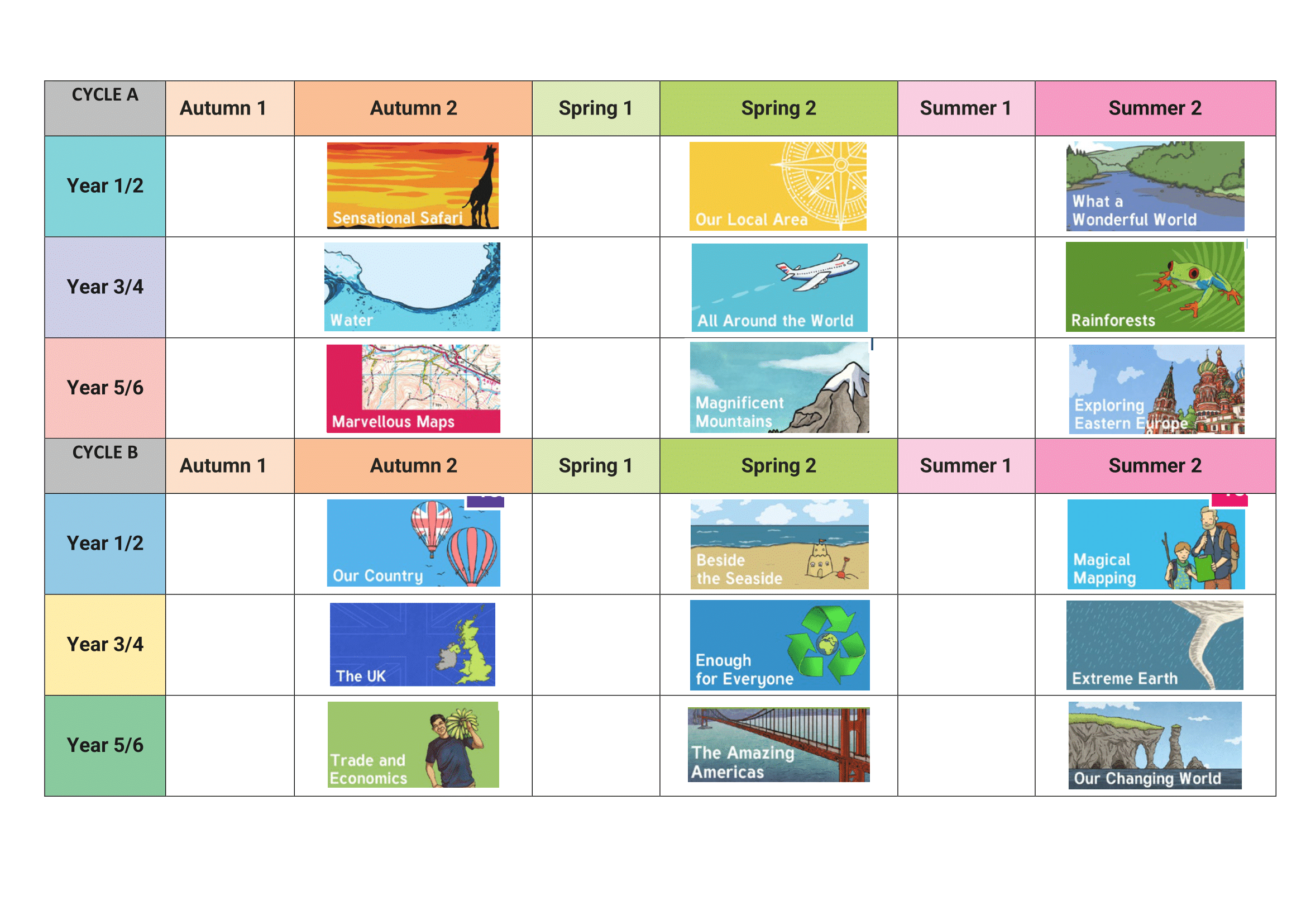 LTP Geography Updated 1